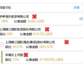 上海旅行社网站,上海旅行社精选旅游路线全解析