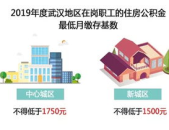 武汉住房公积金,缴存、提取、贷款全解析